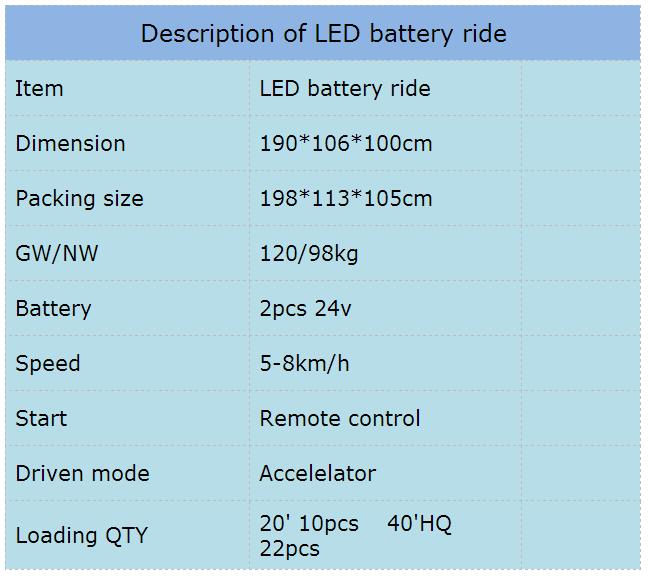 LED battery ride