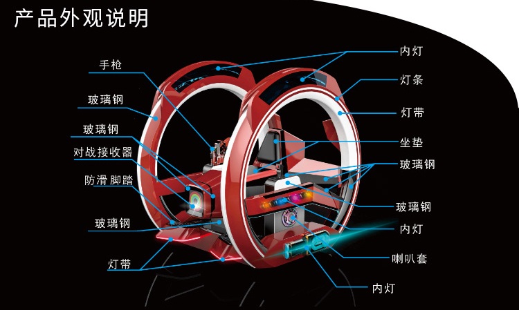 乐吧车