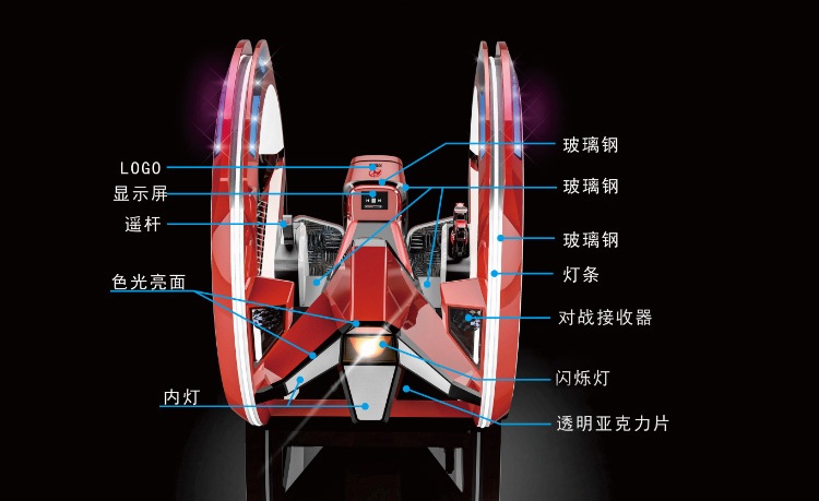乐吧车