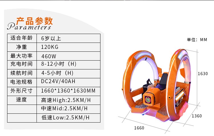 乐吧车