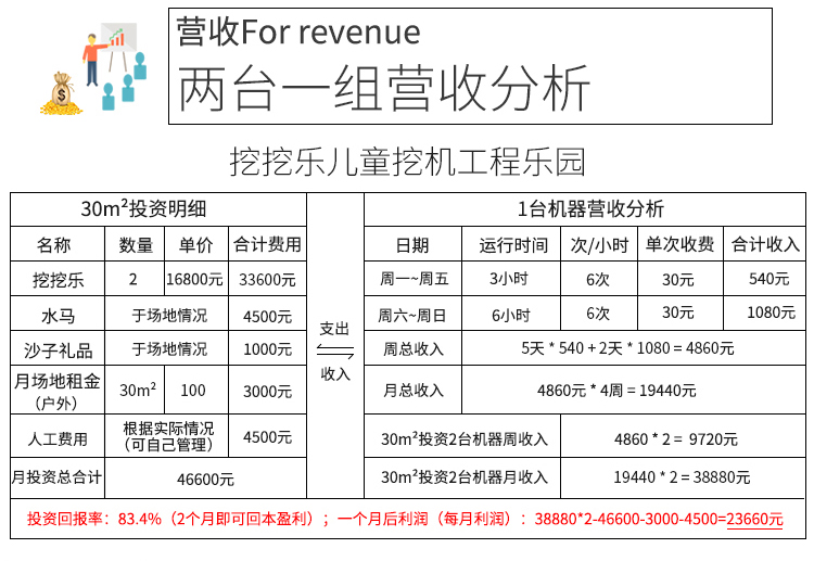 营收.jpg