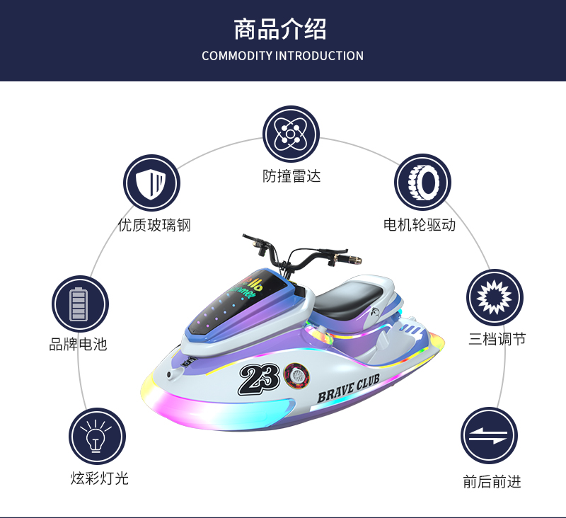 摩托艇二代_07.jpg